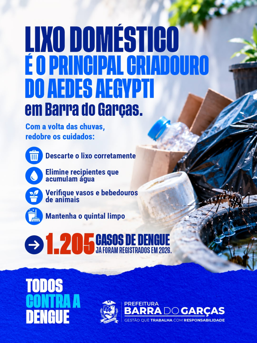 Levantamento aponta lixo como principal criadouro do Aedes aegypti em Barra do Garças